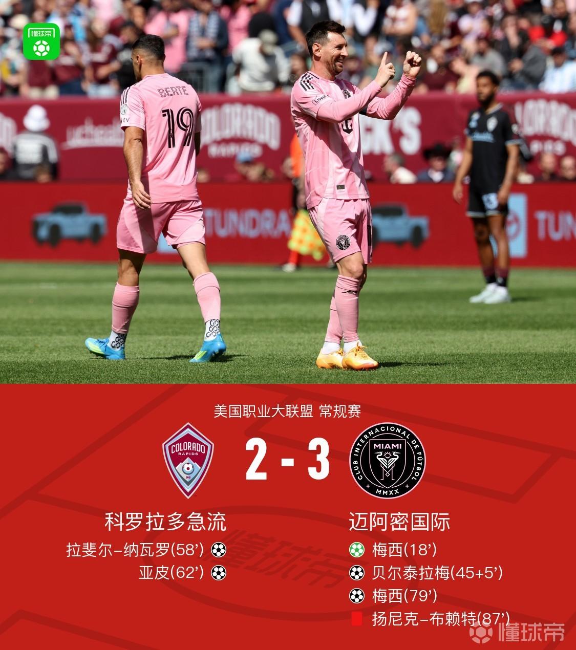 迈阿密国际3-2科罗拉多急流，梅西双响，贝尔泰拉梅破门