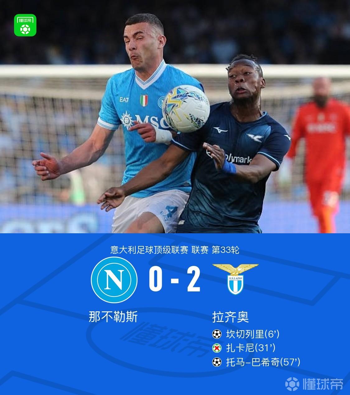 那不勒斯0-2拉齐奥，坎切列里破僵，巴希奇建功