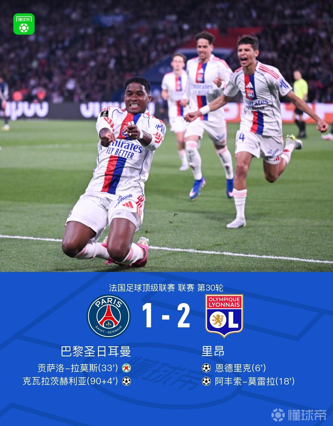 剑南春丨巴黎1-2里昂以1分优势领跑，恩德里克传射，贡萨洛丢点