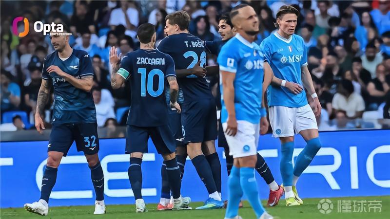 终结对手主场不败，拉齐奥客战那不勒斯4连胜成意甲历史第一队