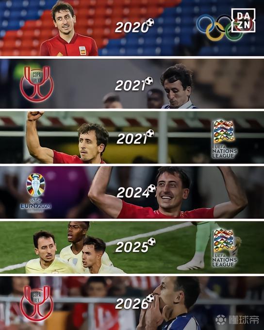 决赛战神，奥亚萨瓦尔职业生涯六次参加决赛均有进球