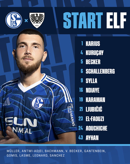 沙尔克对阵明斯特普鲁士大名单：卡拉曼、艾汗复出