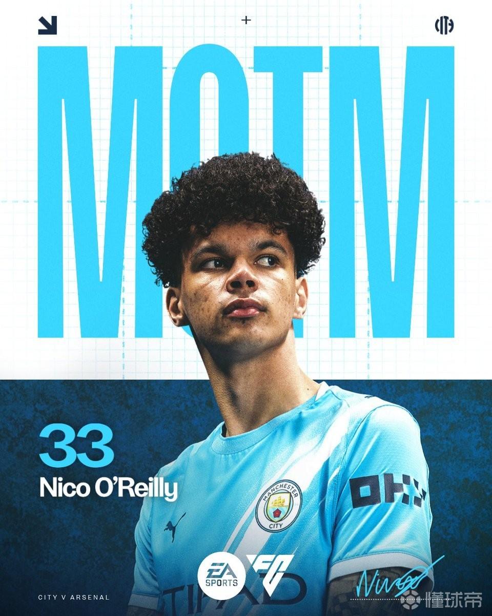 曼城官方：尼科-奥赖利当选与阿森纳一役队内最佳球员