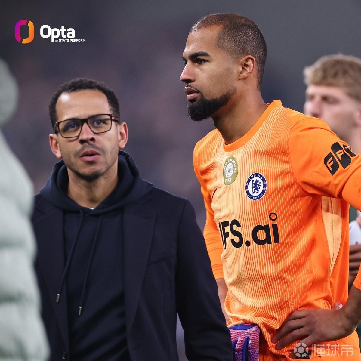 切尔西单赛季英超角球防守丢了11球，为队史并列最多