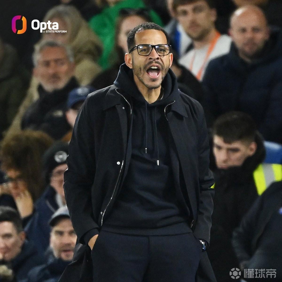 蓝军半场预期进球0.04，比马雷斯卡治下114个英超半场都要低