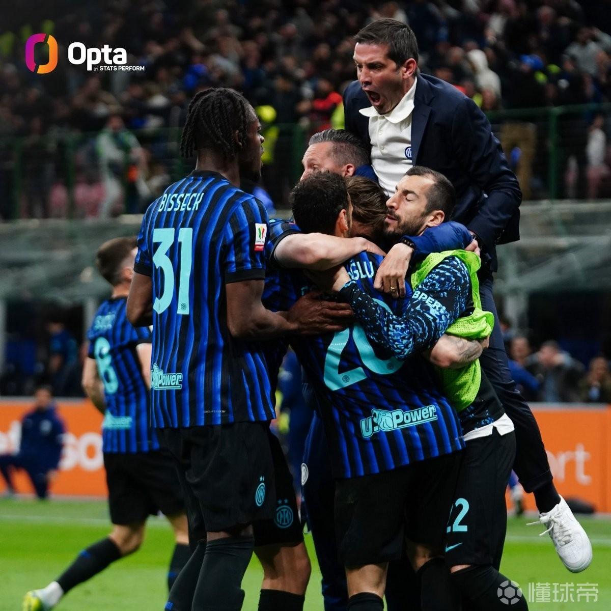 国米16次晋级意大利杯决赛，仅次于尤文和罗马