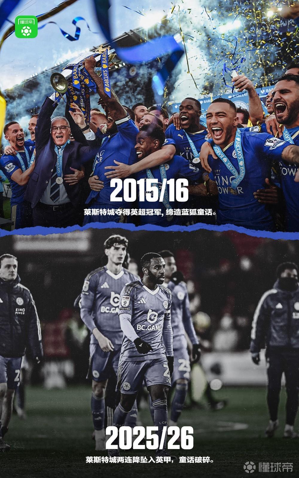 童话破碎！莱斯特城遭两连降坠入英甲，10年前蓝狐英超夺冠