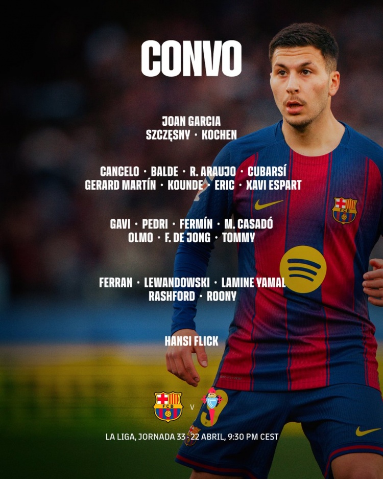 巴萨对阵塞尔塔大名单：莱万、亚马尔、拉什福德在列