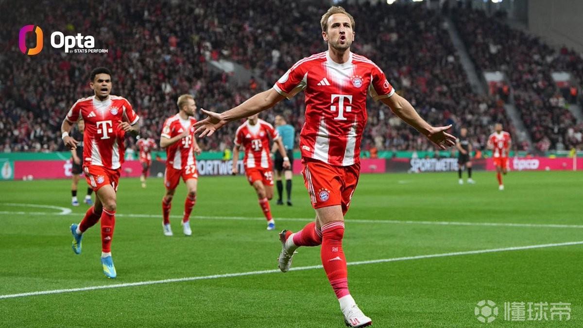 凯恩单赛季德国杯7球，本世纪仅次于2013/14赛季的穆勒