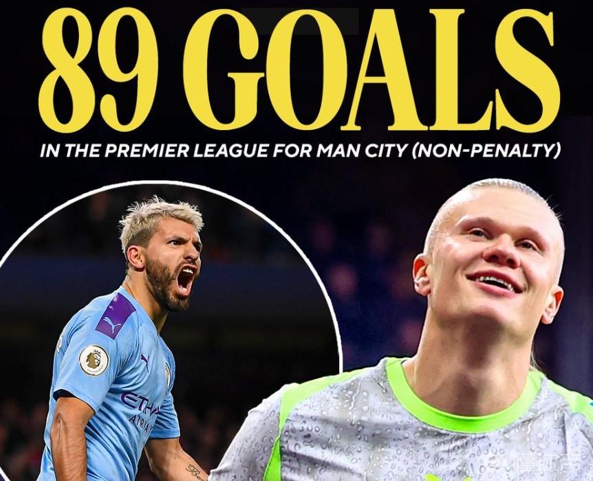 哈兰德打进个人第89粒英超非点球进球，曼城队史仅次于阿圭罗