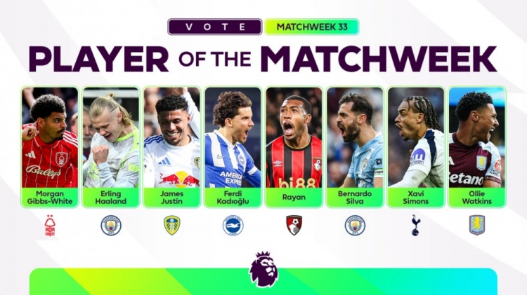 英超本轮最佳候选：哈兰德、B席、沃特金斯等8人在列
