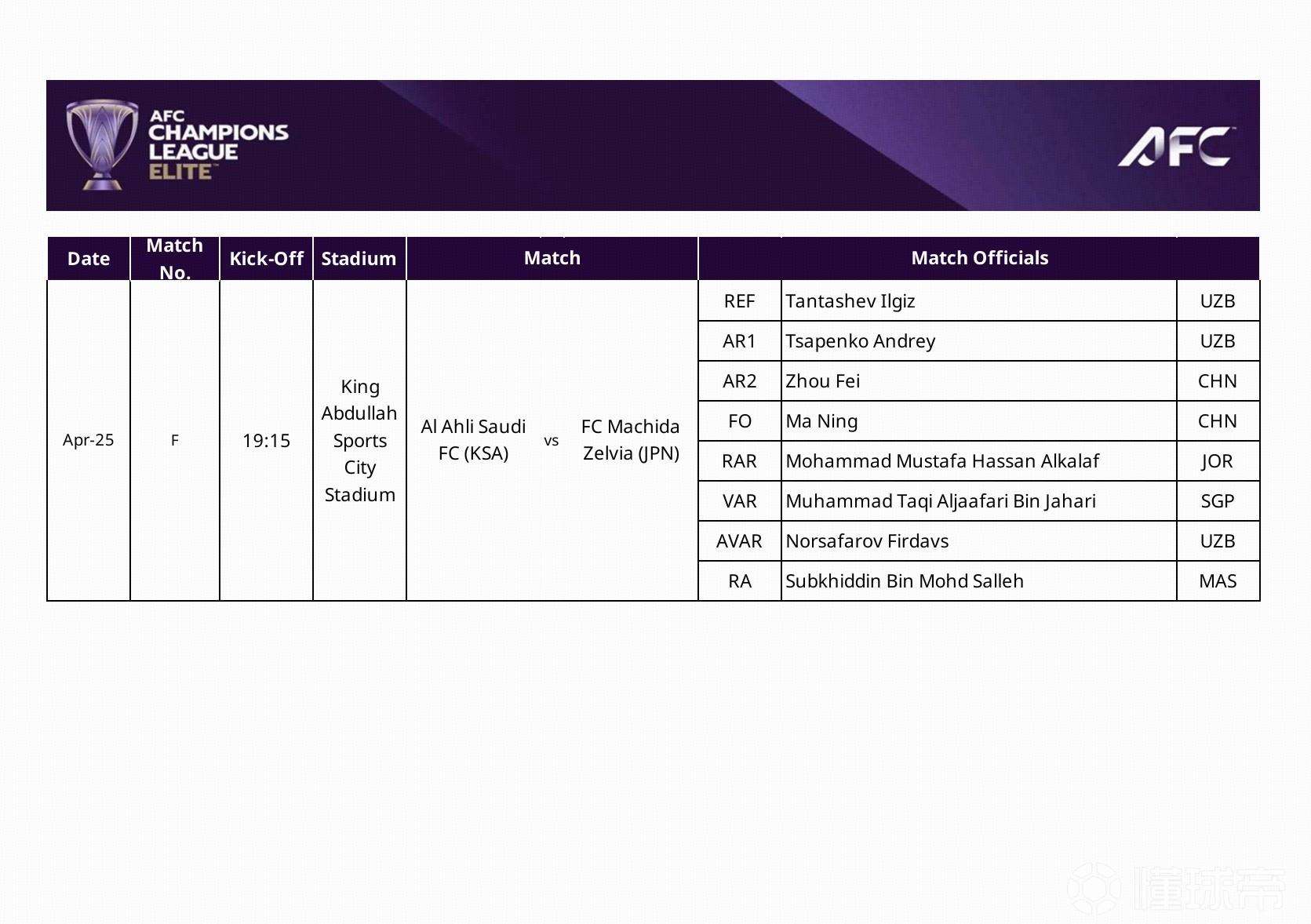 官方：马宁以四官身份执法亚冠精英赛决赛，周飞担任边裁