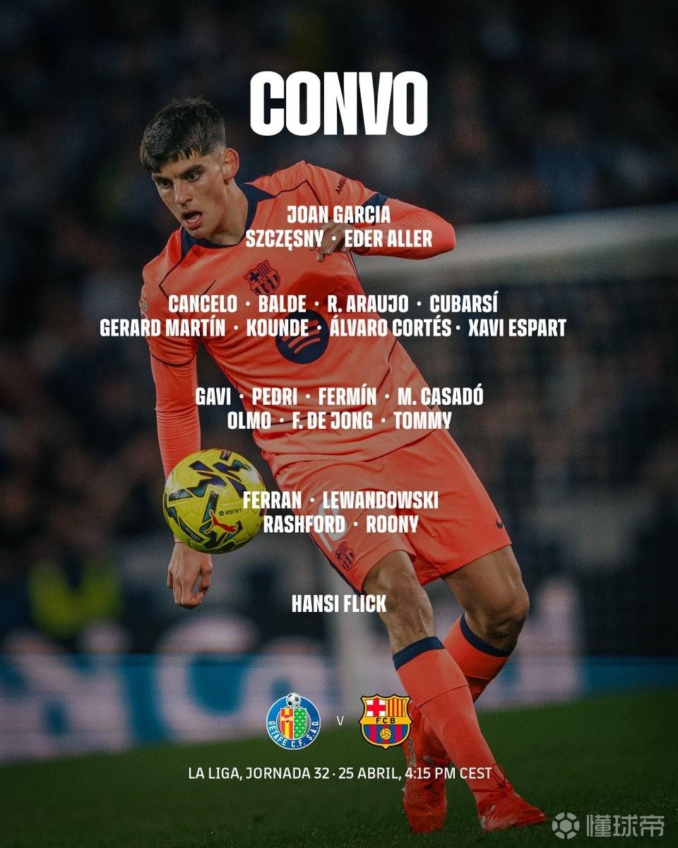 巴萨客战赫塔费大名单：莱万领衔，贝尔纳尔缺阵，埃里克停赛