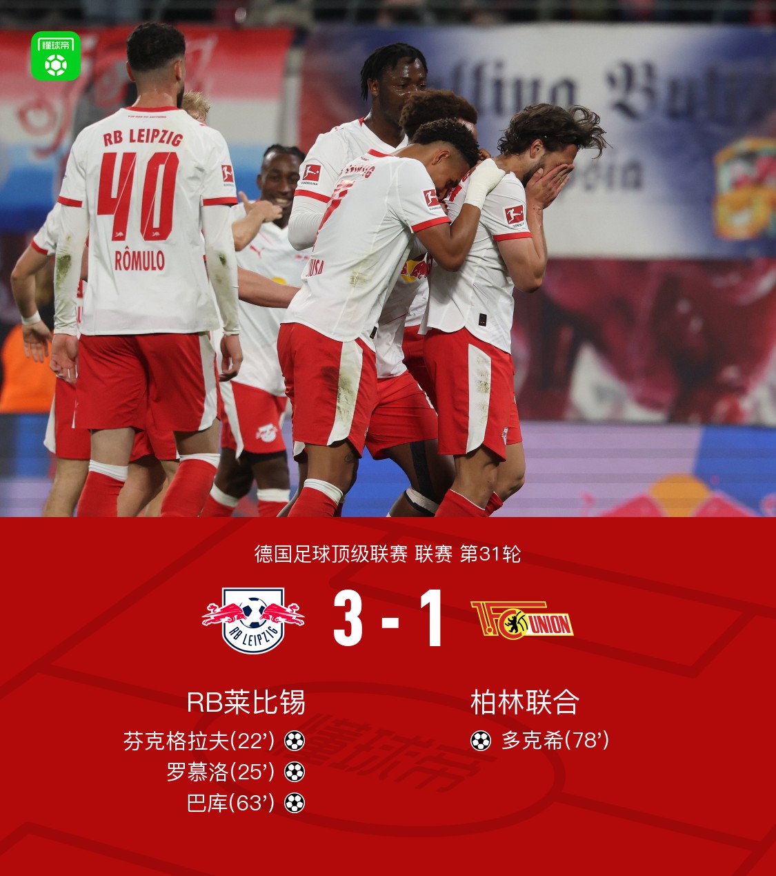 莱比锡3-1柏林联合，芬克格拉夫、罗慕洛、巴库破门