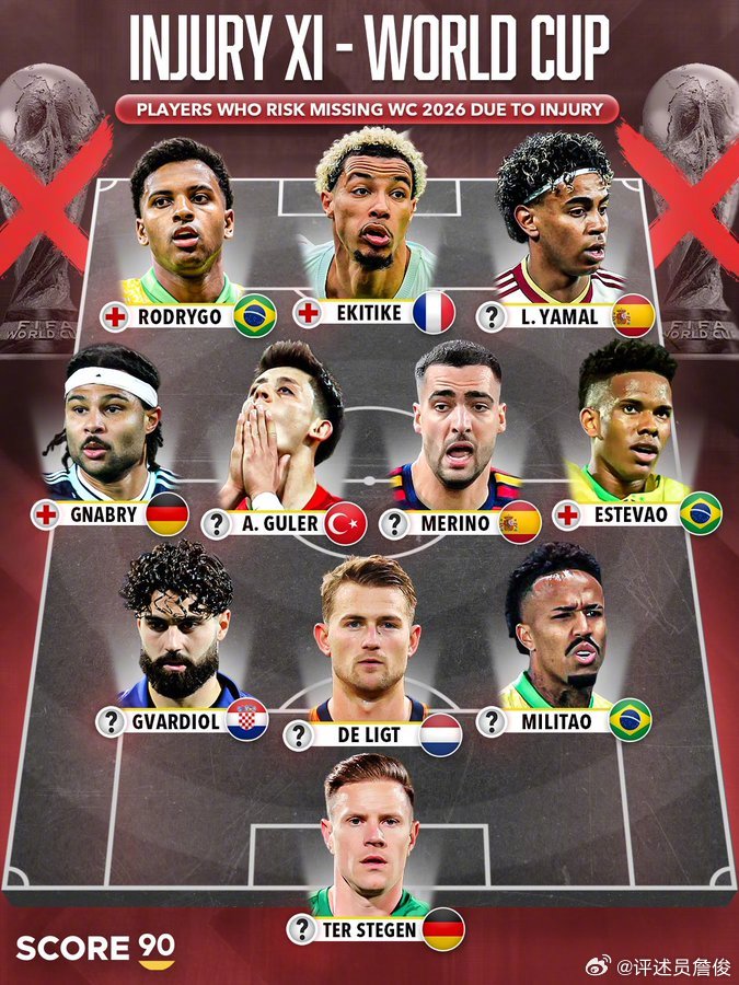 詹俊：多人无缘世界杯姆巴佩拉伤 赛季最后一个月有点“危险”