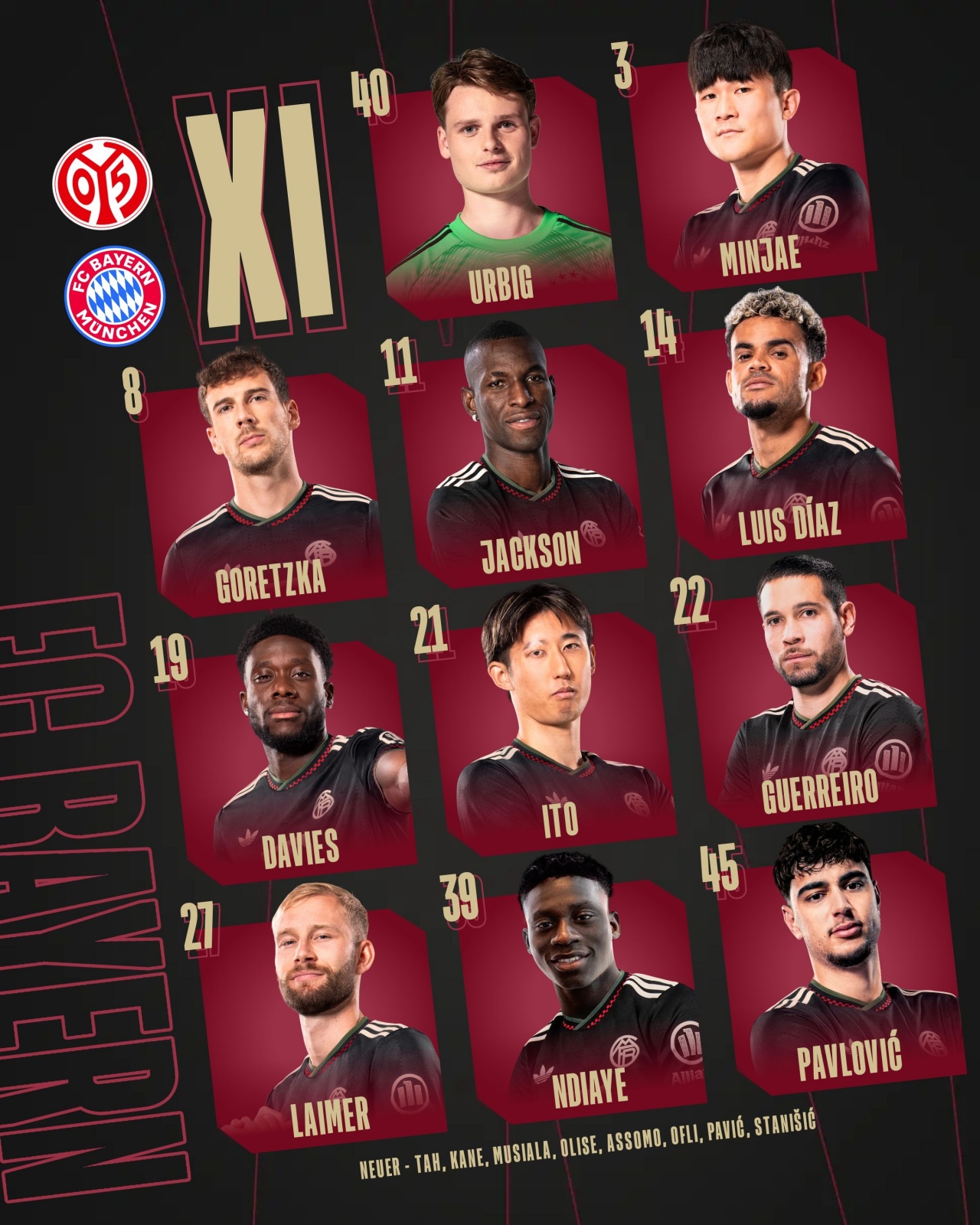 拜仁vs美因茨首发：迪亚斯出战 凯恩、奥利塞、诺伊尔替补