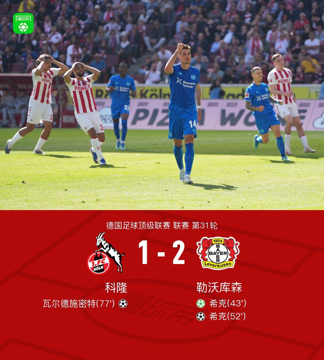 勒沃库森2-1客胜科隆暂距欧冠区1分，希克双响+远射中柱