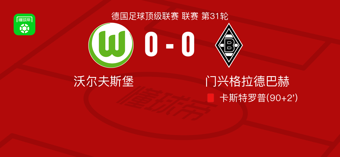 沃尔夫斯堡0-0门兴格拉德巴赫，双方互有攻守