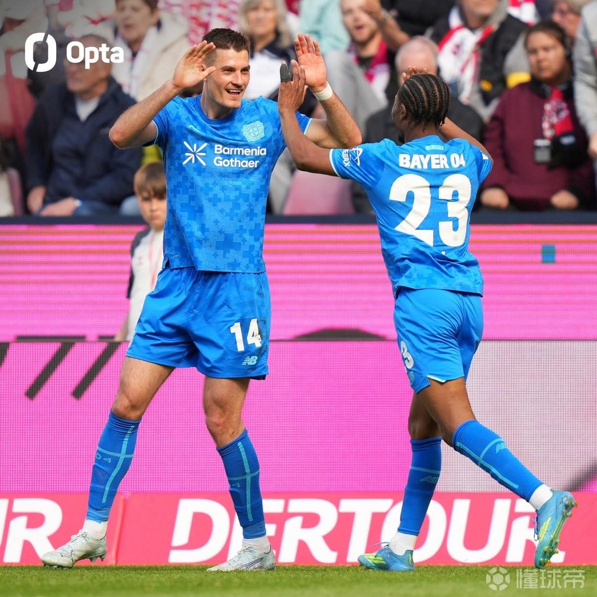 希克达成勒沃库森生涯百球里程碑，成队史第三人