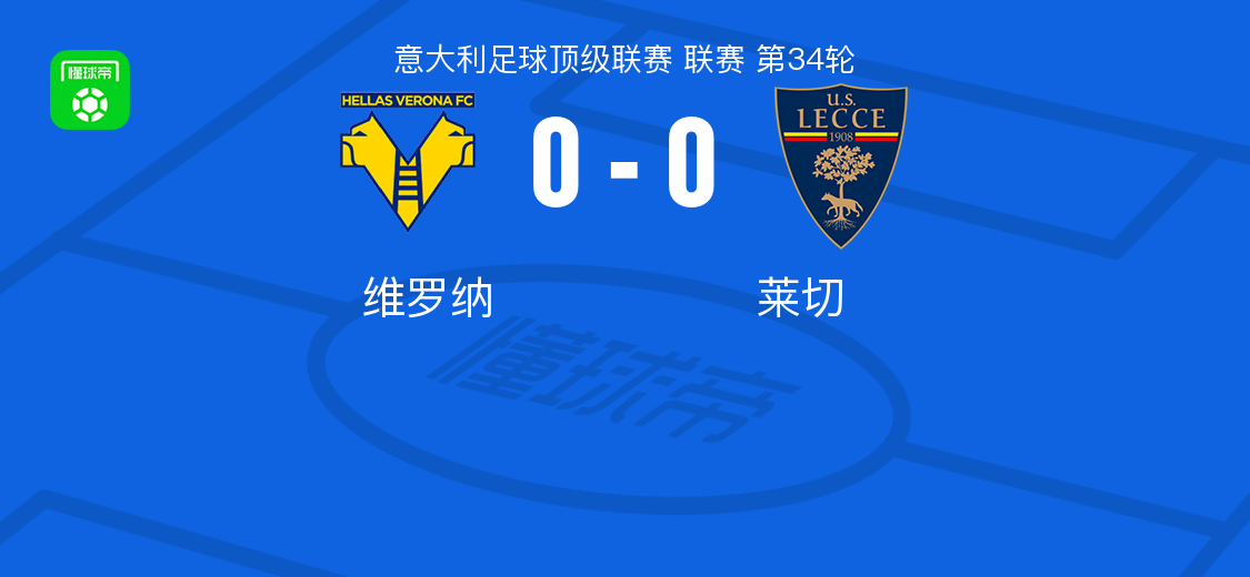 维罗纳0-0莱切，双方互交白卷