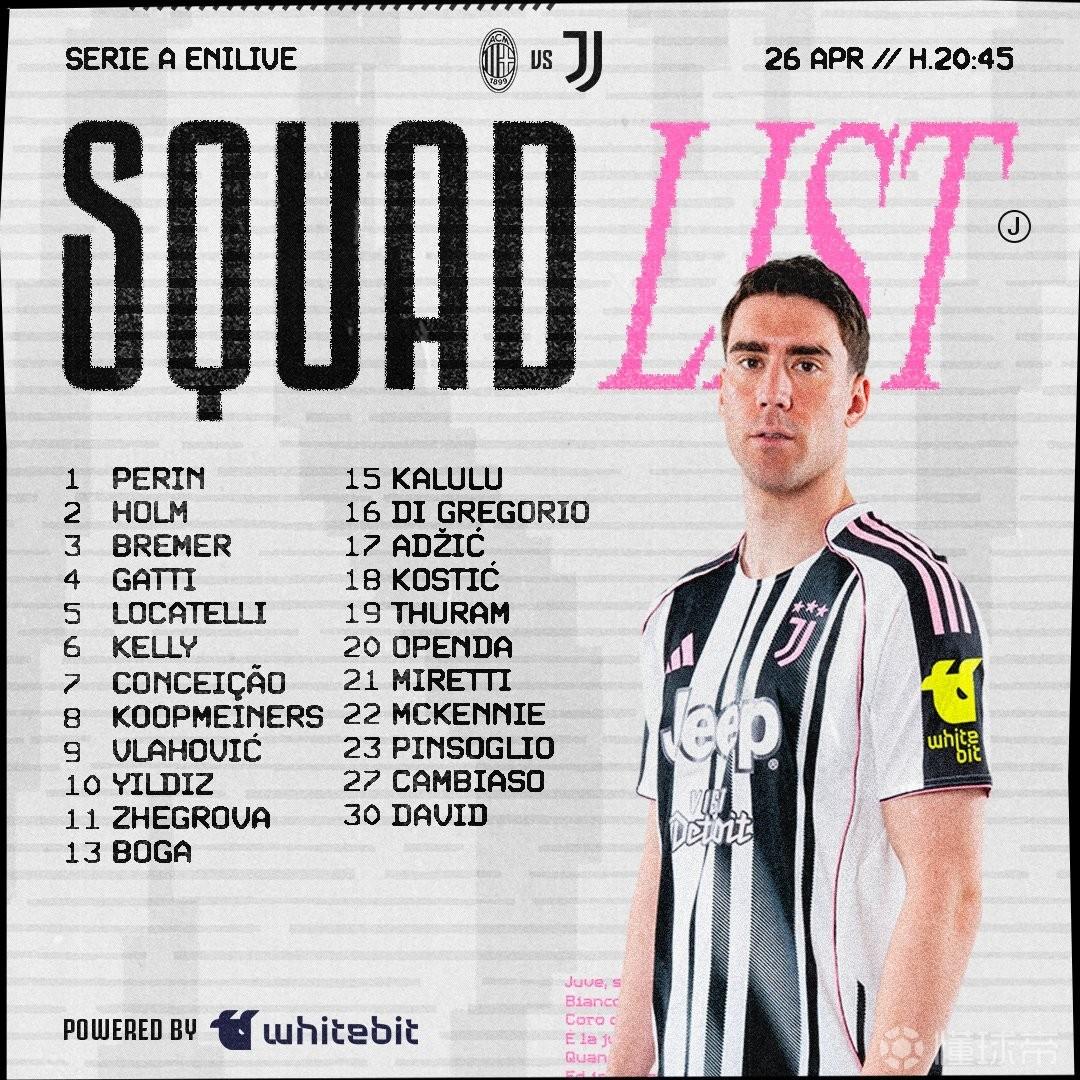 尤文客战米兰大名单：弗拉霍维奇、佩林回归，伊尔迪兹在列