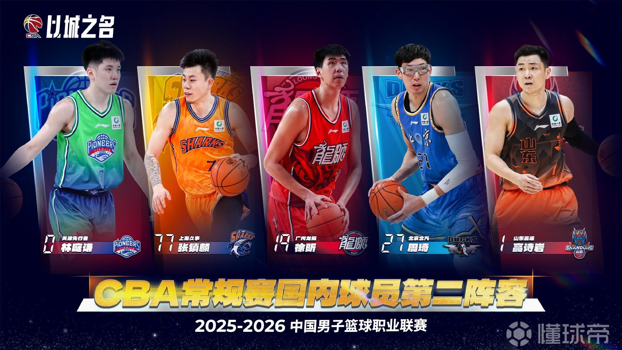 CBA国内球员二阵：张镇麟、林庭谦、徐昕、高诗岩、周琦