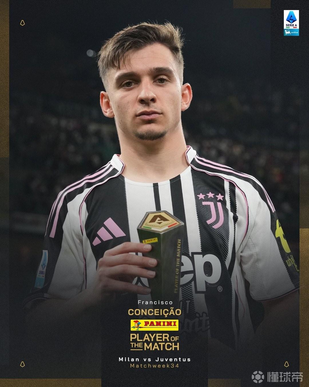 屡造威胁，小孔塞桑当选米兰vs尤文全场最佳