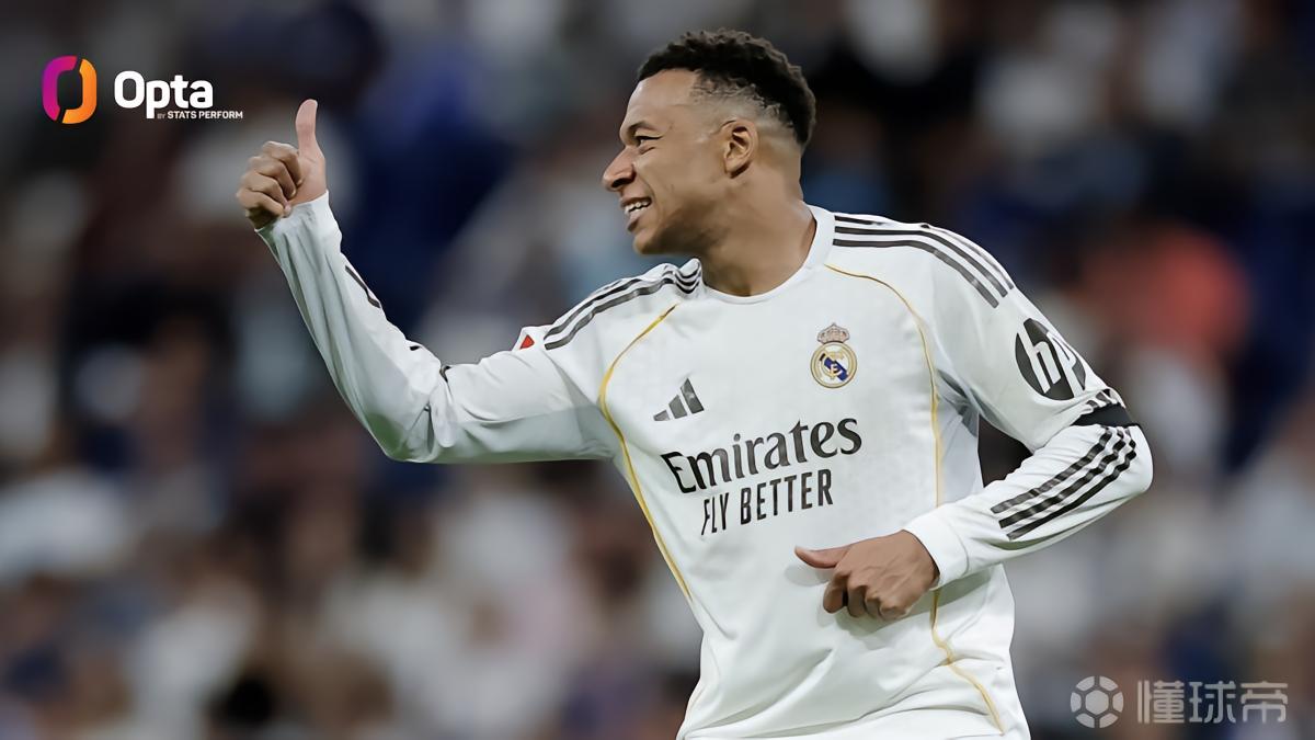 姆巴佩迎来皇马生涯百场里程碑，此前99场贡献85球10助