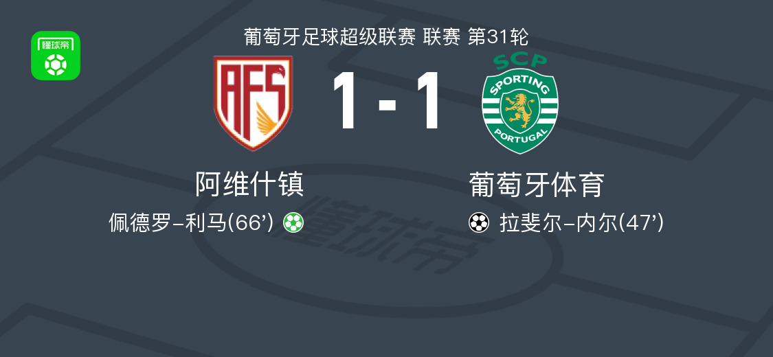 阿维什镇1-1葡萄牙体育，拉斐尔-内尔打破僵局，佩德罗-利马扳平比分