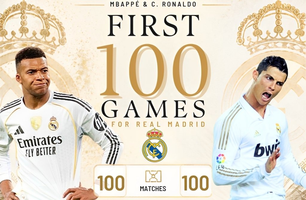 西媒对比姆巴佩&C罗皇马百场数据 均无西甲欧冠冠军