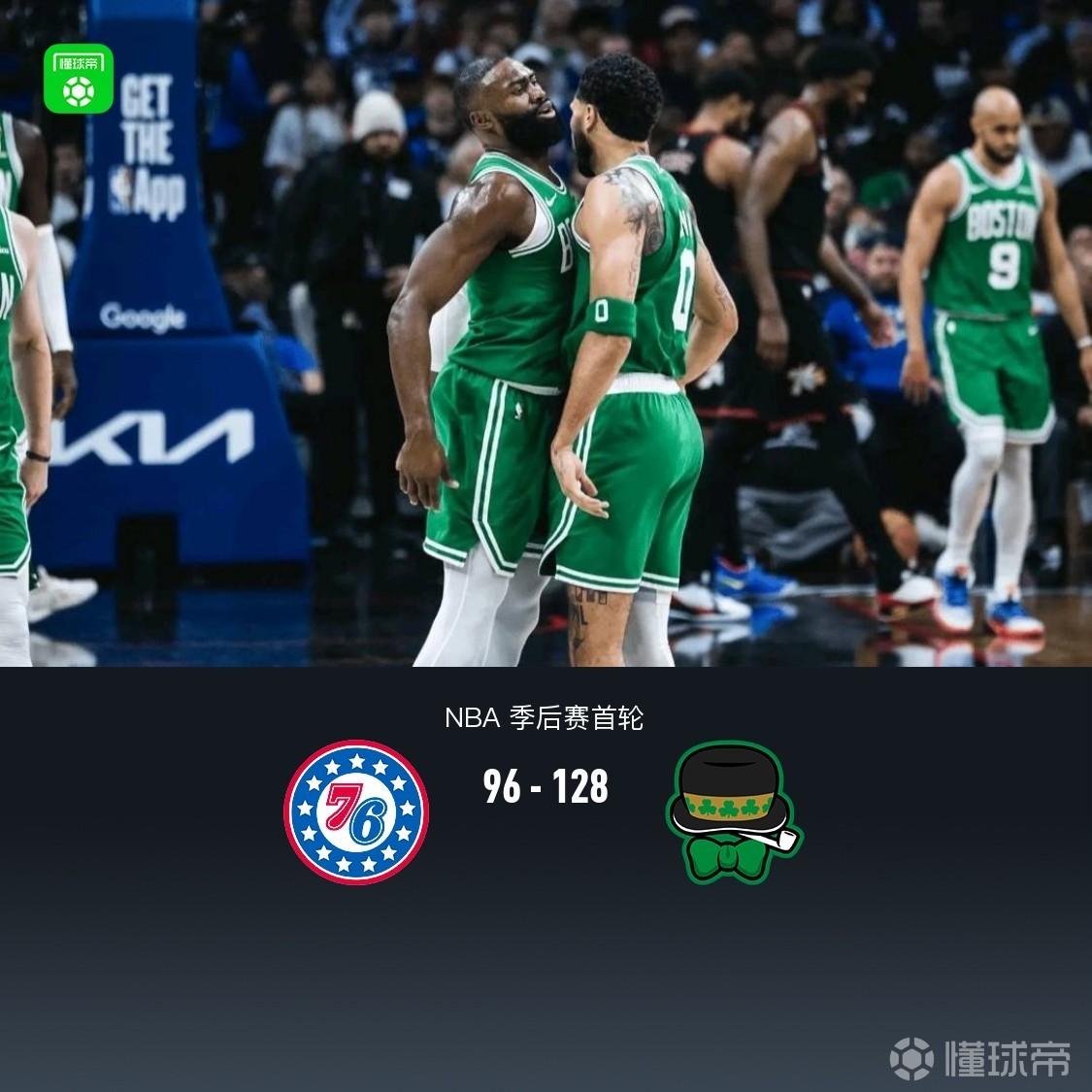 凯尔特人128-96轻取76人3-1夺赛点，塔图姆30+7+11，恩比德复出26+10