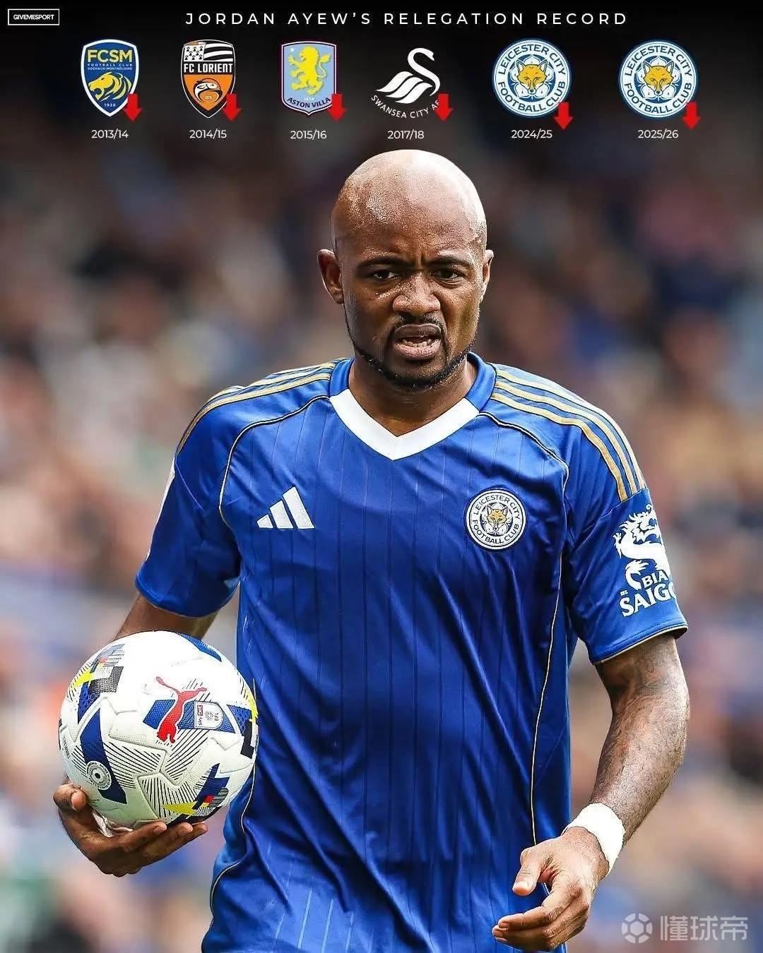 事业运有点差，莱斯特城前锋乔丹-阿尤已随5支球队降级6次