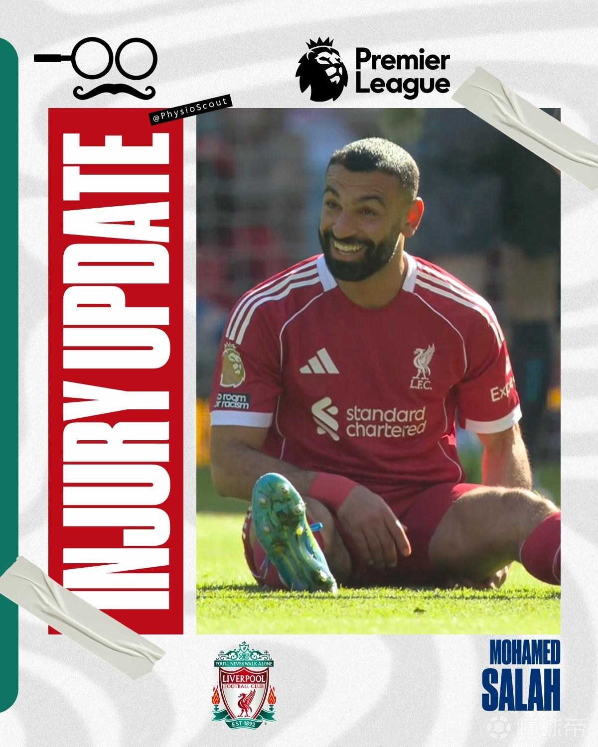 博主分析萨拉赫伤情：若一级拉伤伤缺2-4周，二级拉伤为4-6周