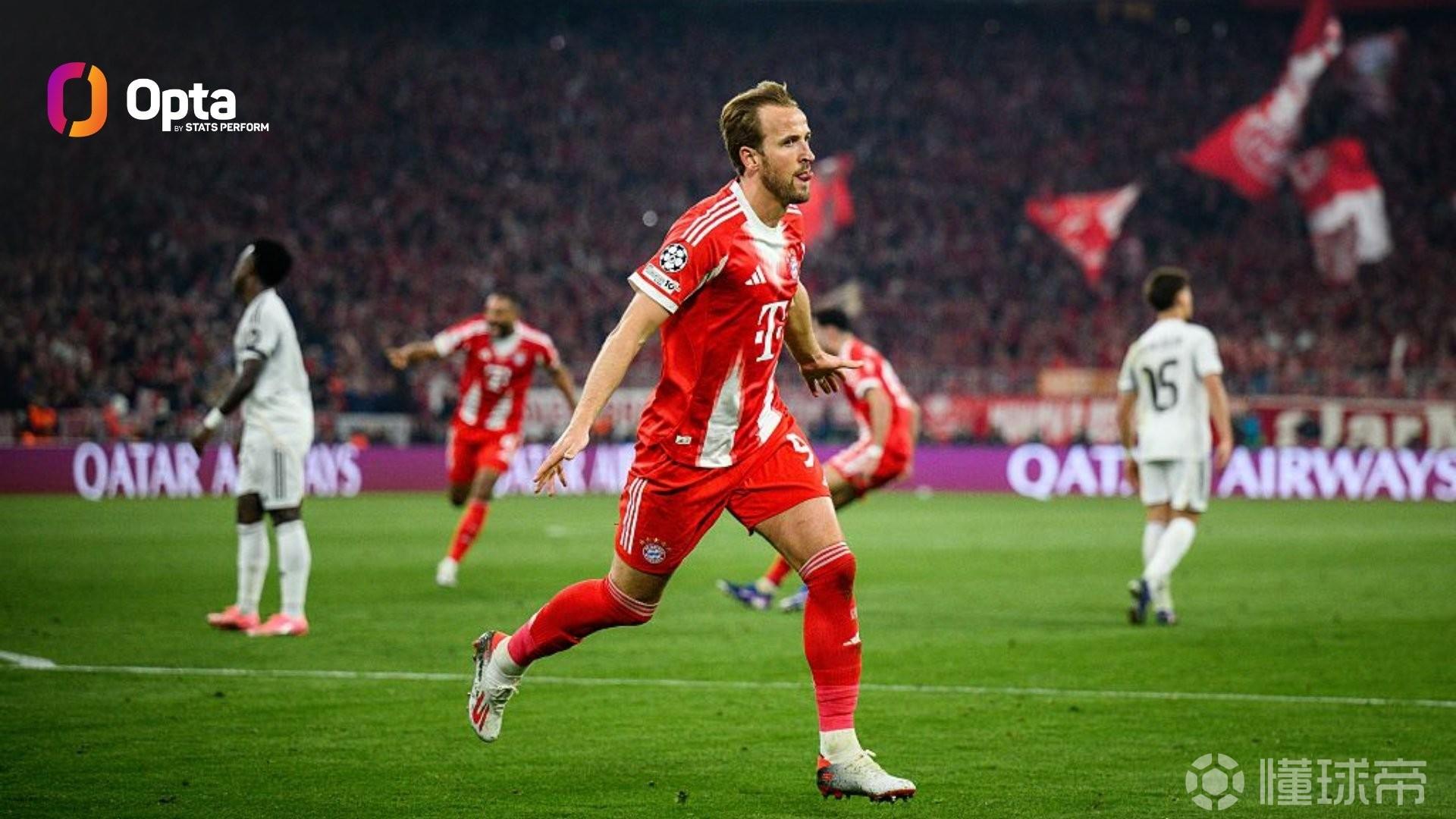 凯恩能否做到？拜仁队史仅莱万曾连续5场欧冠淘汰赛进球