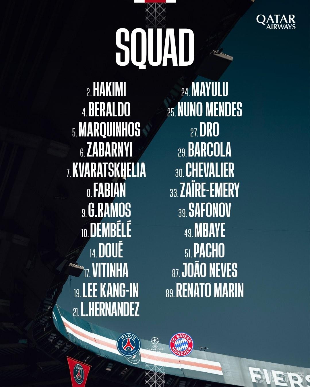 巴黎vs拜仁大名单：登贝莱、K77在列，维蒂尼亚、杜埃入选