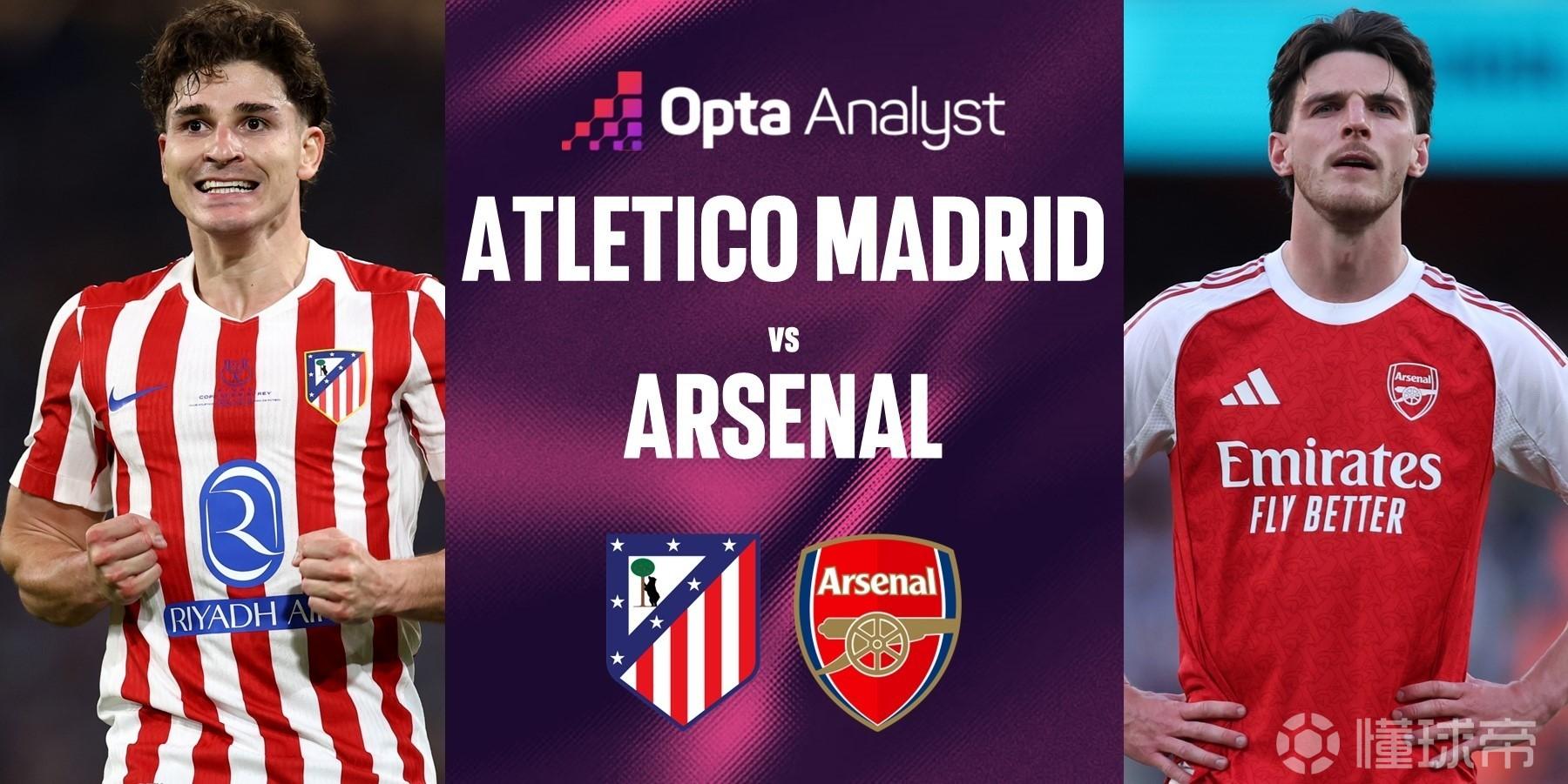 谁能圆梦？欧冠尚未夺冠的球队中，枪手、马竞出场次数排前二