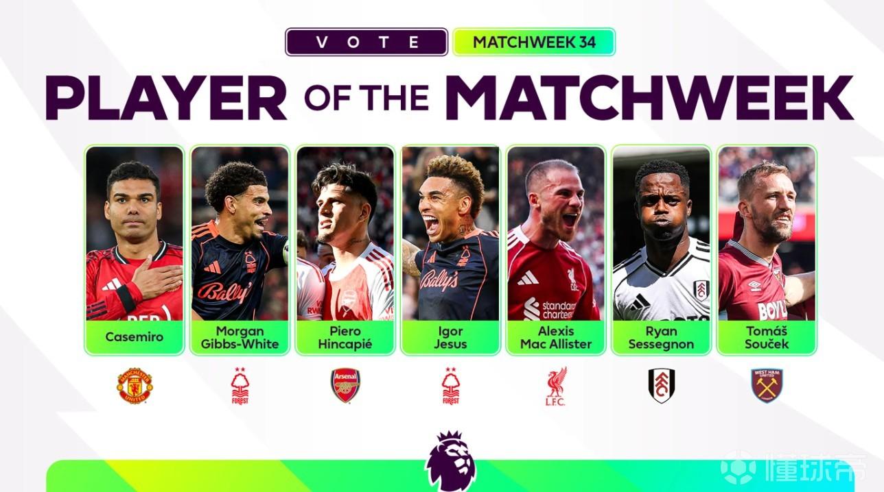 英超官方第34轮最佳球员候选：卡塞米罗、麦卡利斯特在列