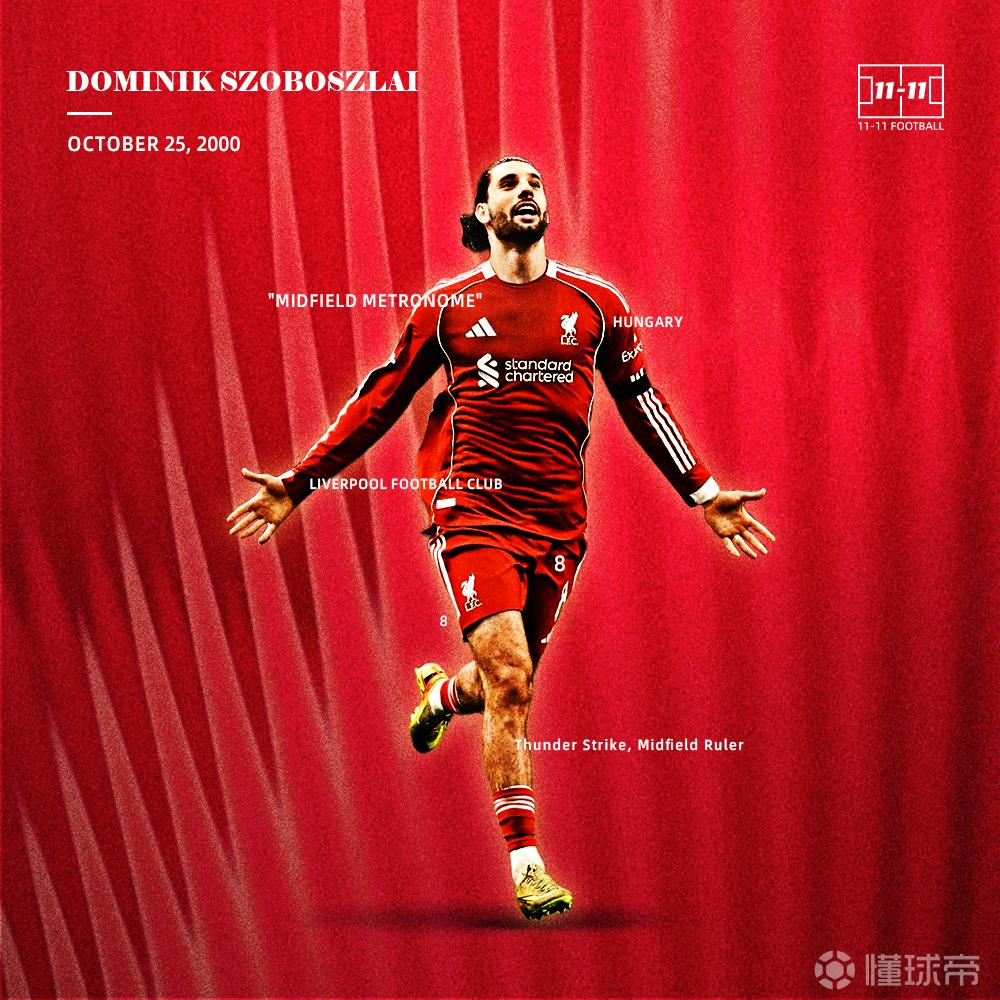 11-11足球原创//球星海报系列索博斯洛伊
