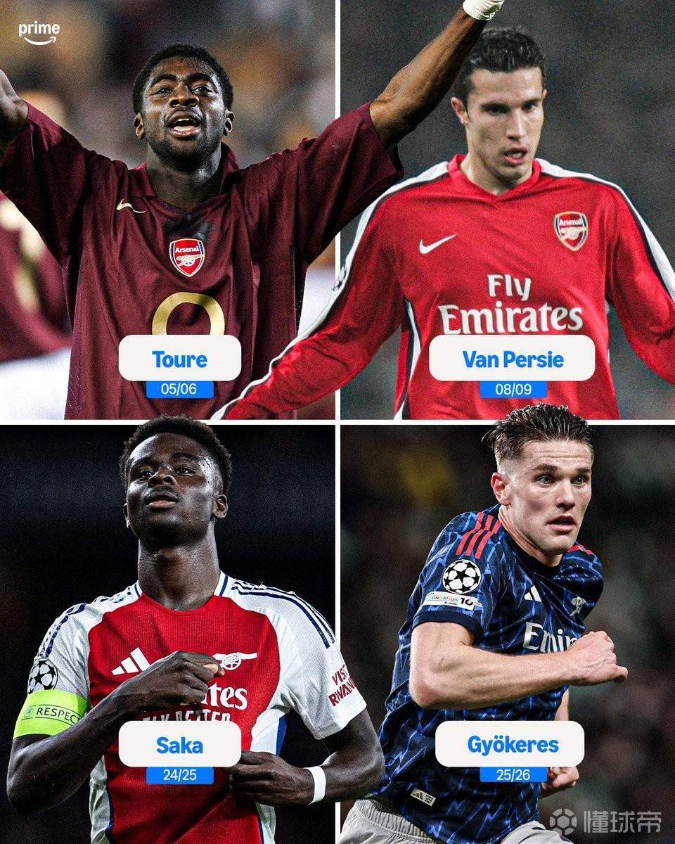 欧冠半决赛破门，哲凯赖什成阿森纳队史第四人