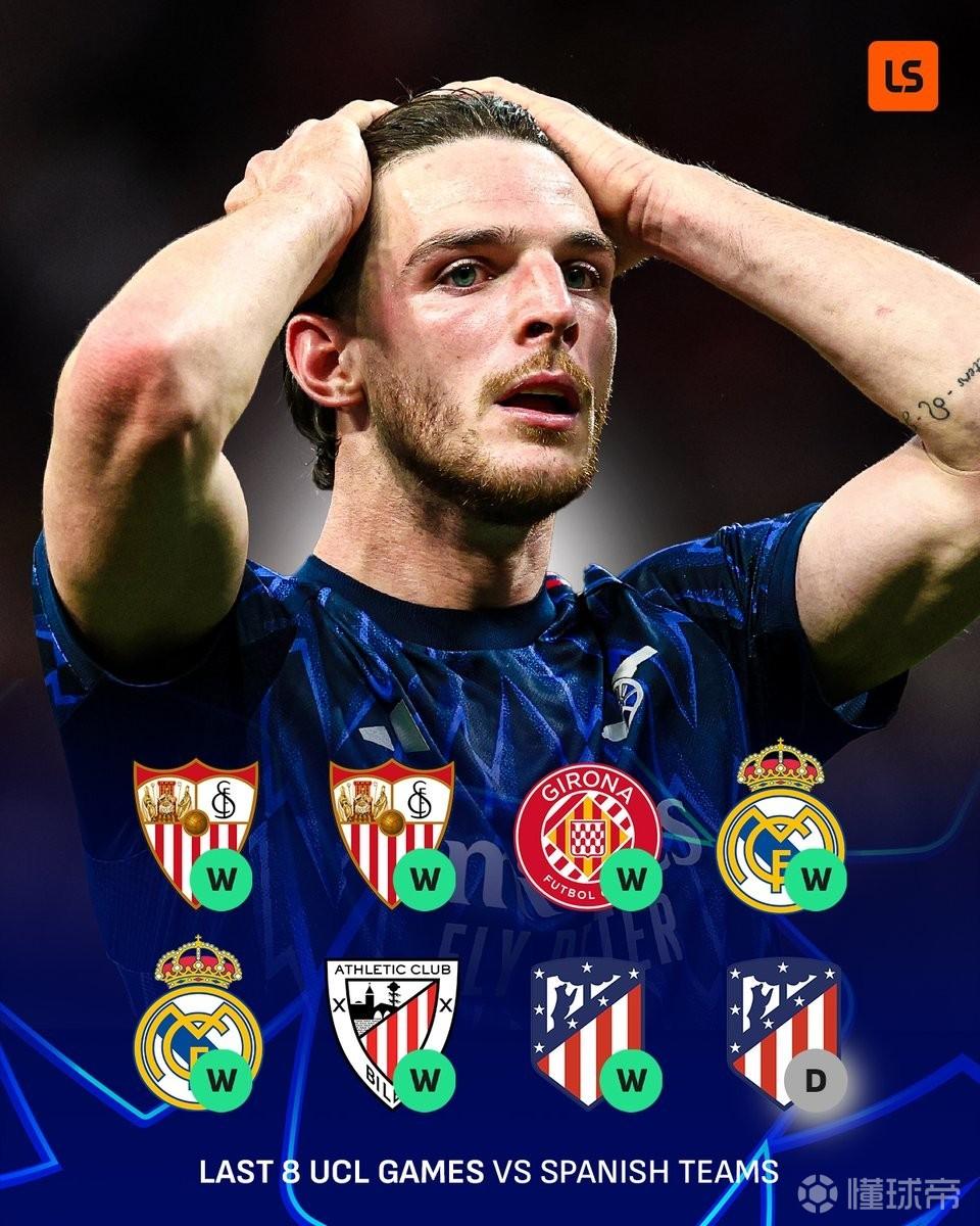 客场战平马竞，阿森纳欧冠对阵西甲球队7连胜被终结