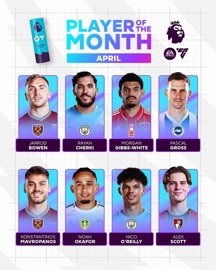 英超四月最佳球员候选：谢尔基、奥赖利入选，鲍恩在列