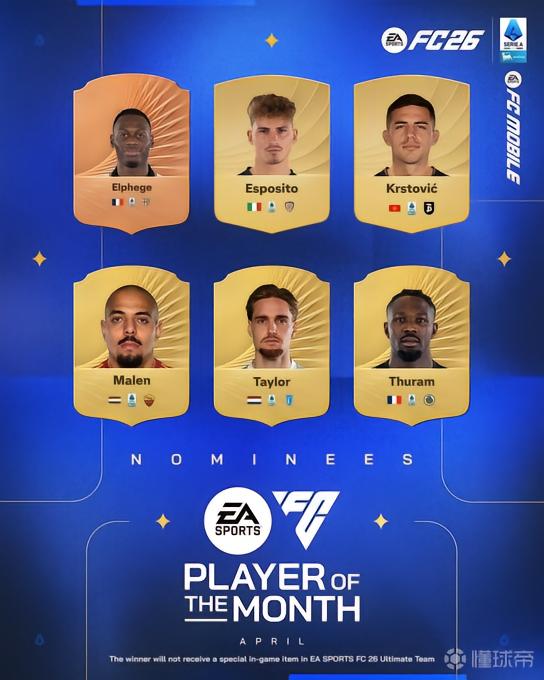 意甲4月最佳球员候选：小图拉姆、马伦、塞巴-埃斯波西托在列