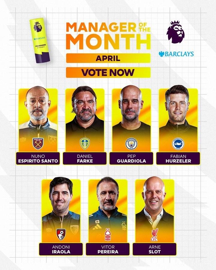 英超四月最佳主帅候选：瓜迪奥拉、斯洛特在列，佩雷拉入选