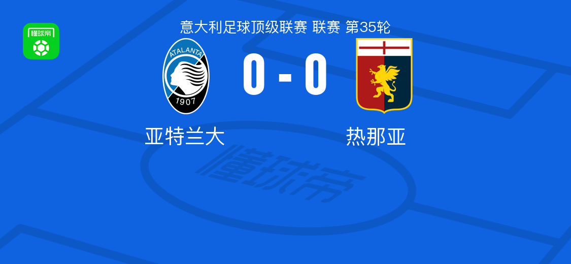 亚特兰大0-0热那亚，势均力敌