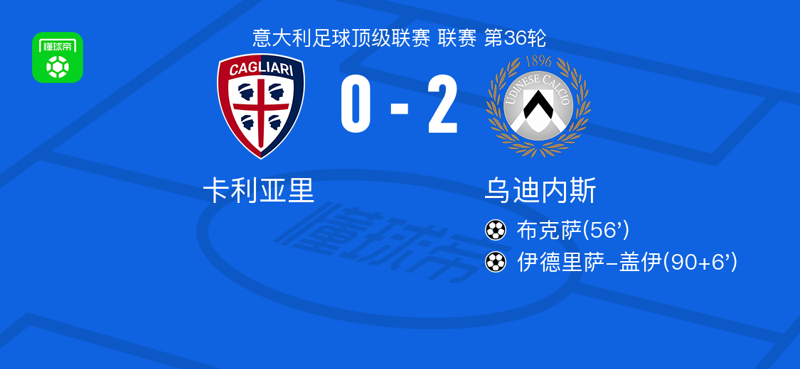 乌迪内斯2-0卡利亚里，布克萨破门，伊德里萨-盖伊锦上添花