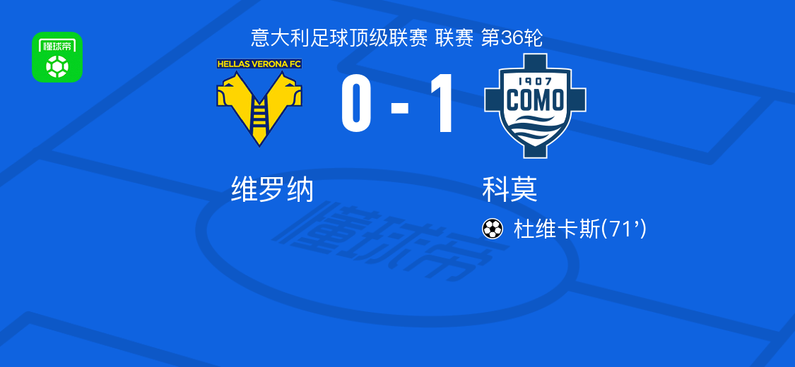 科莫1-0维罗纳，杜维卡斯一锤定音