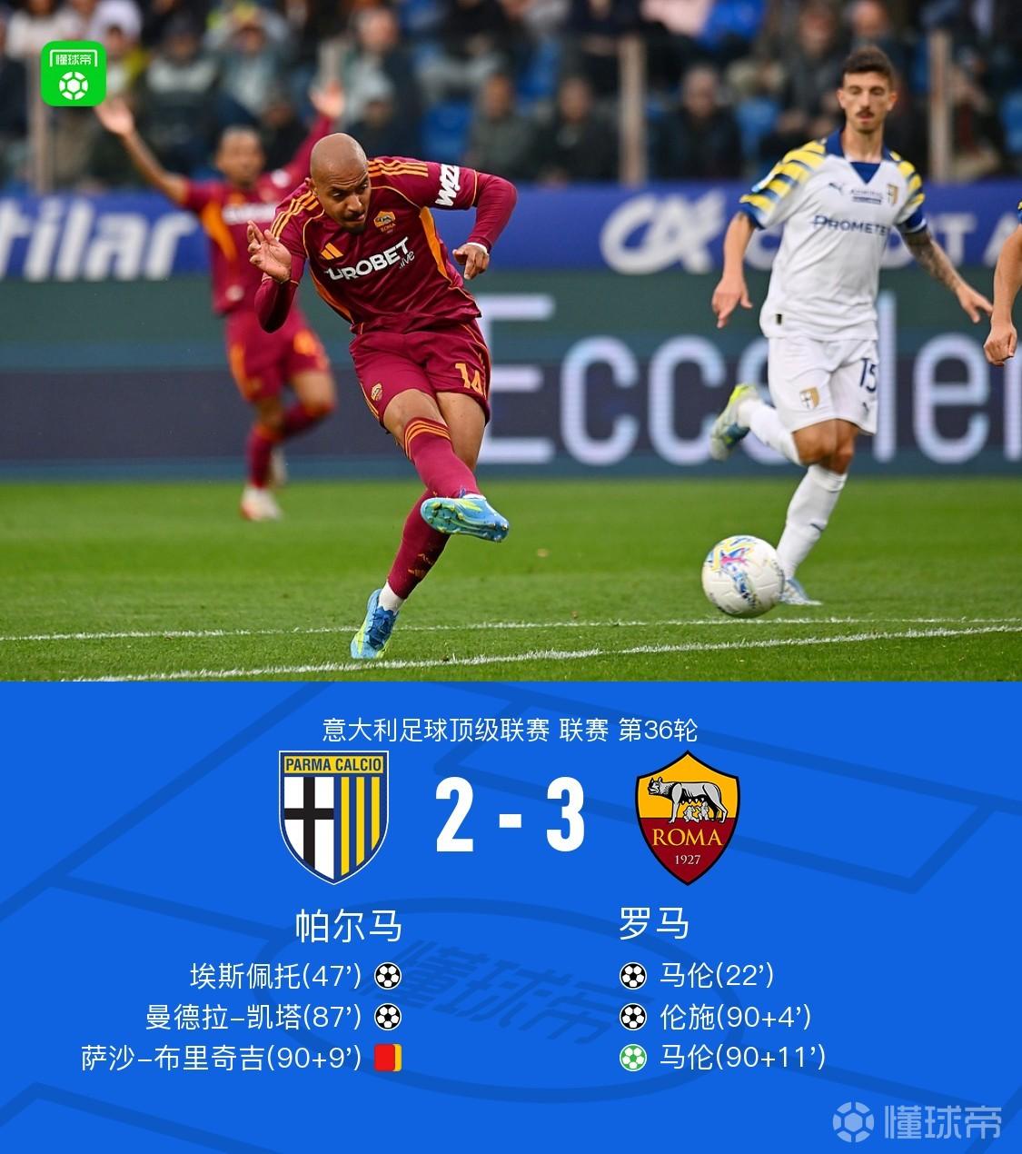 罗马补时连入两球3-2帕尔马，马伦双响+点射绝杀