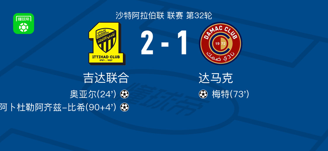 吉达联合2-1达马克，阿卜杜勒阿齐兹-比希建功，奥亚尔破门