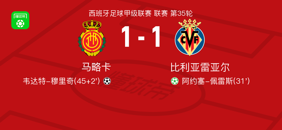 马略卡1-1比利亚雷亚尔，阿约塞-佩雷斯破僵，韦达特-穆里奇扳平
