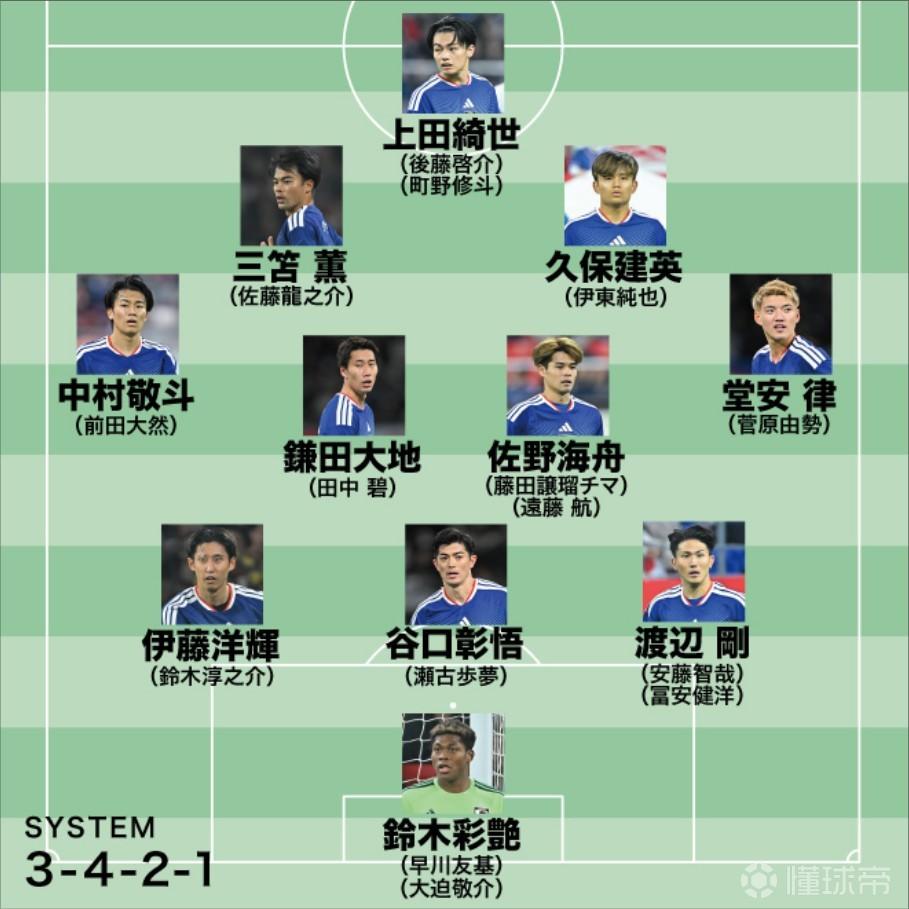 日媒预测日本世界杯26人名单：远藤航入选，南野拓实缺阵